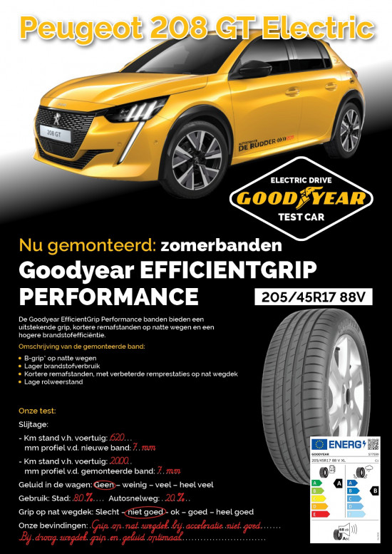 Fiche Test Car Zomerband 08 11 2021 (002)